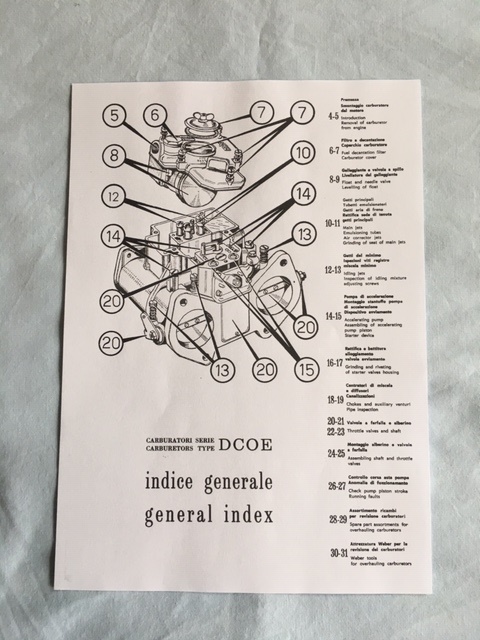 M0374 contents