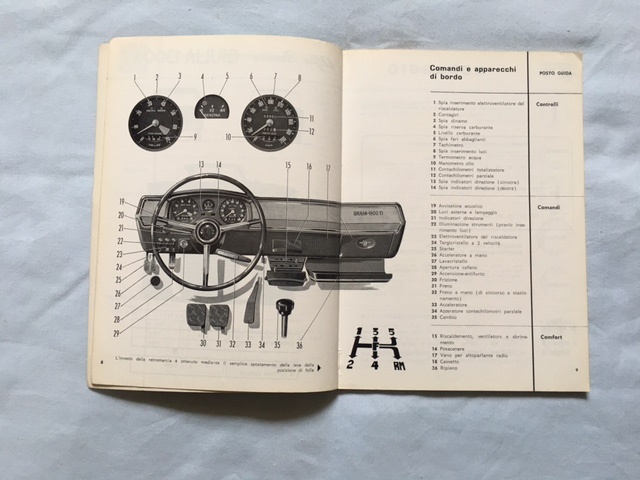 M0381 inside 1