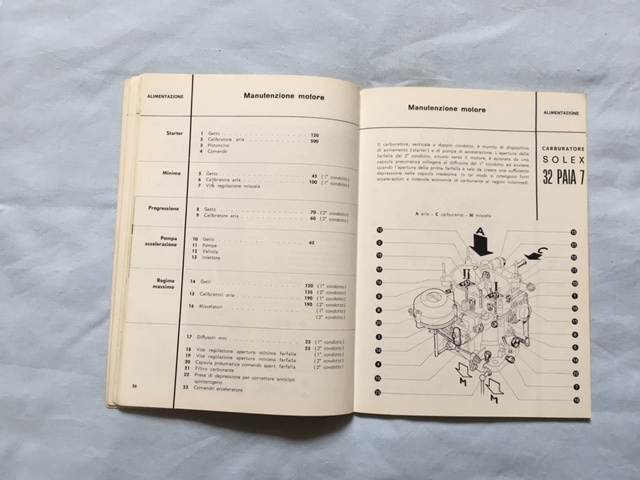 M0381 inside 2
